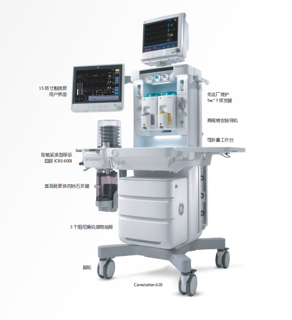 GE 德恩-歐美達 麻醉系統 Aisys CS2