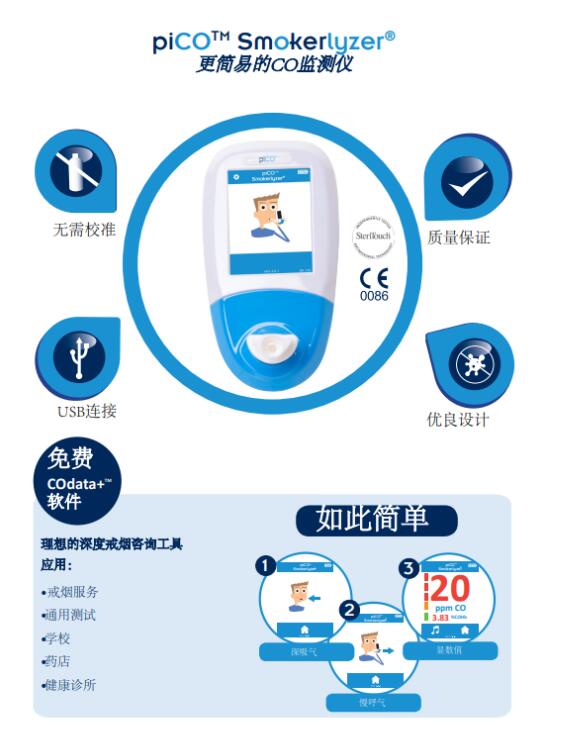 piCOTM Smokerlyzer?一氧化碳檢測儀