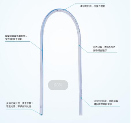 唯朗 一次性多功能導管S12A