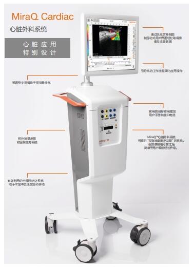 諾維博美 血管流量計系統(tǒng)MQU14022