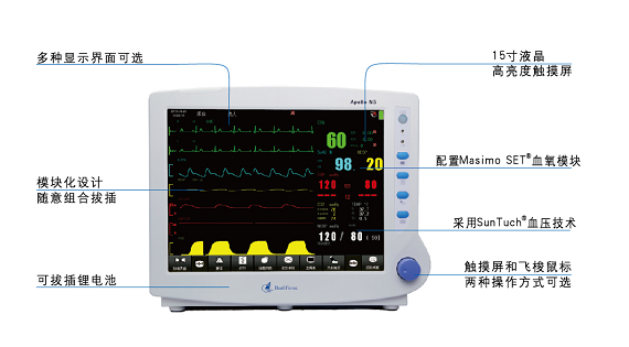 病人監(jiān)護(hù)儀和心重典Apollo N5