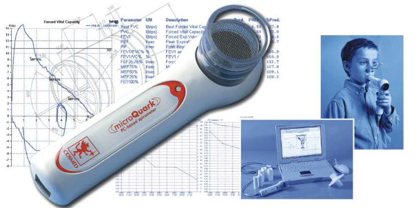 意大利科時(shí)邁一體化肺測試儀micro Quark